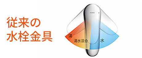 従来の水栓金具